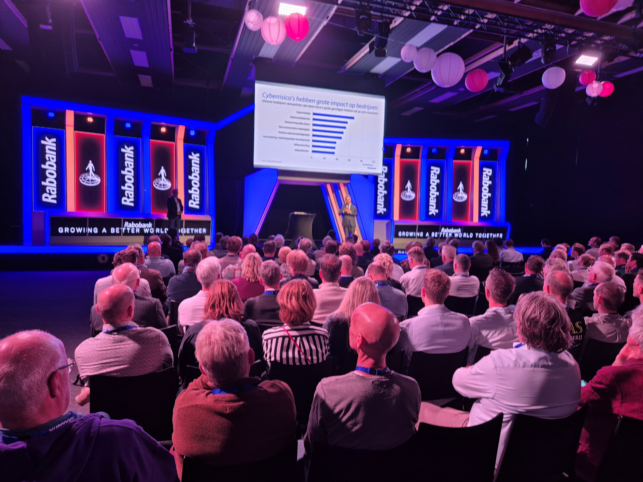 Rabobank: Ondernemers willen wel verduurzamen, maar...